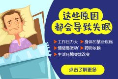 失眠癥狀有哪些表現嚴重？